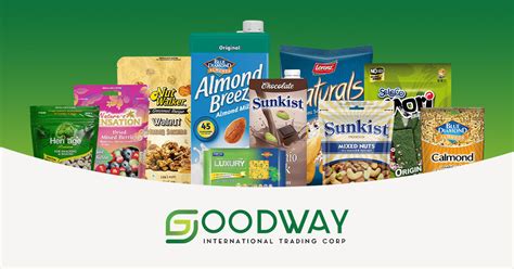 Goodway International Trading Corp