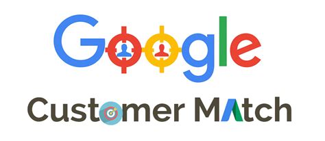Google AdWords AdWords customer match Indonesia
