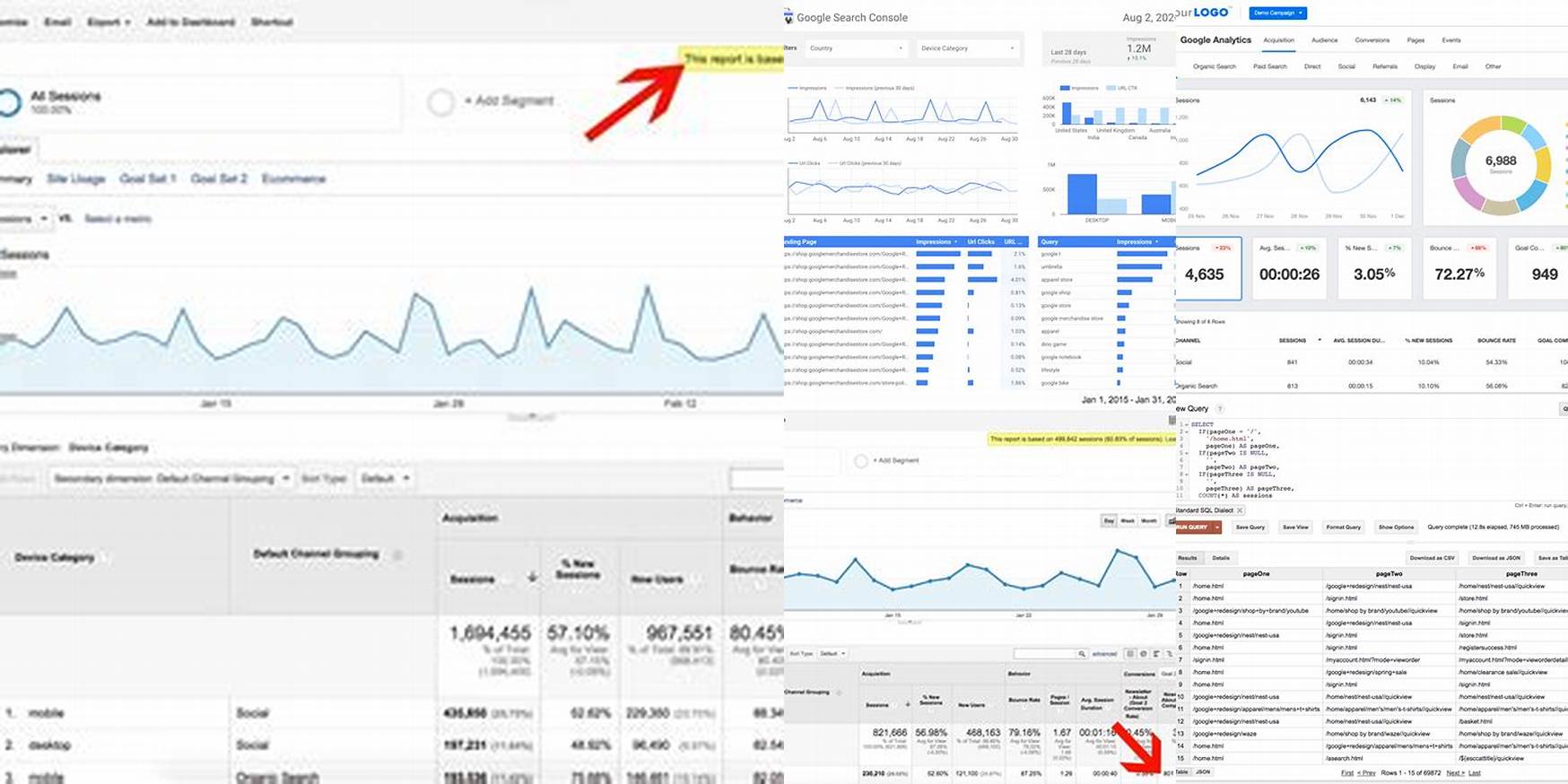 Google Analytics data sampling