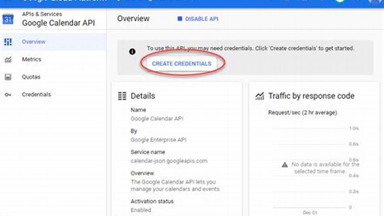 Google Calendar Credentials