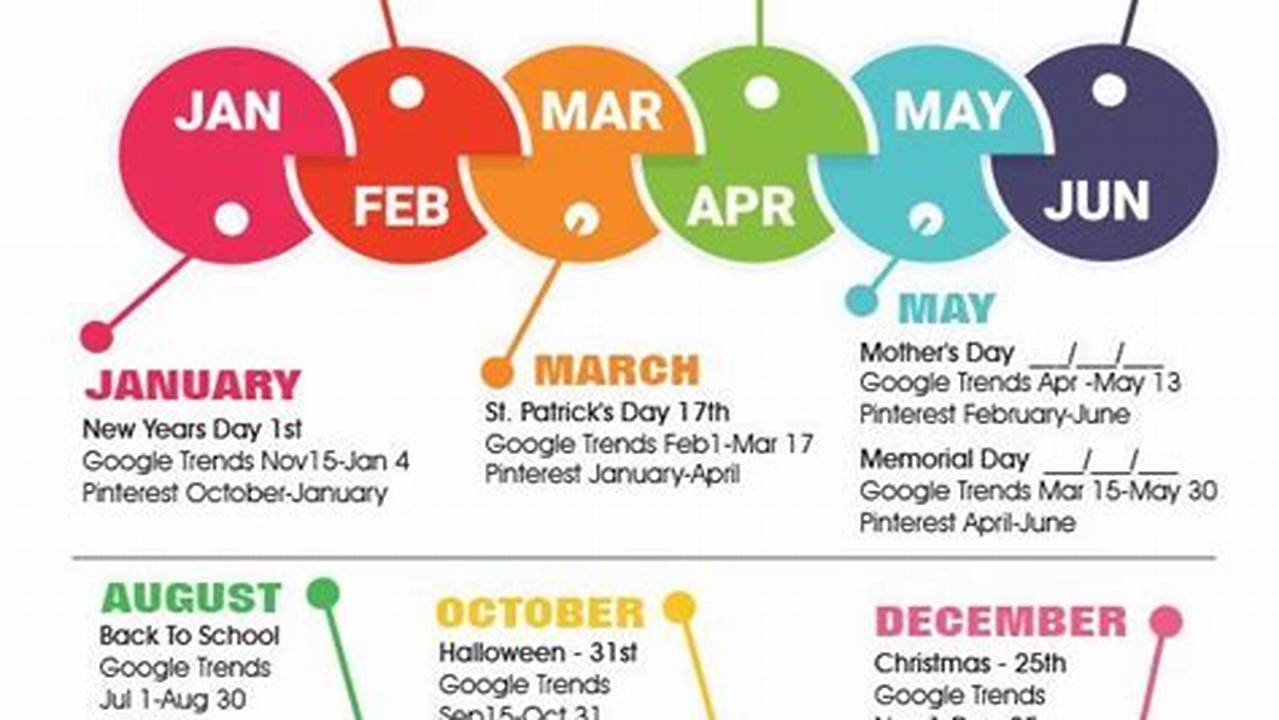 Google Calendar Keywords For Images