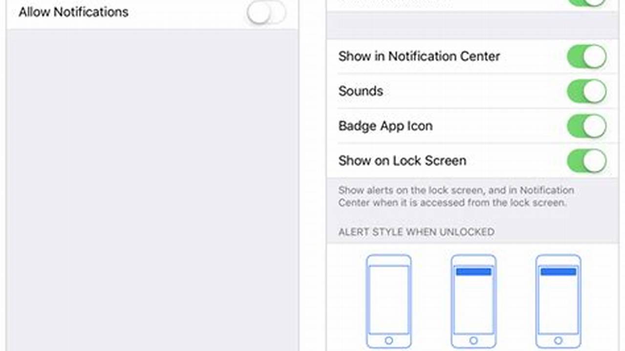 Google Calendar Notify Changes