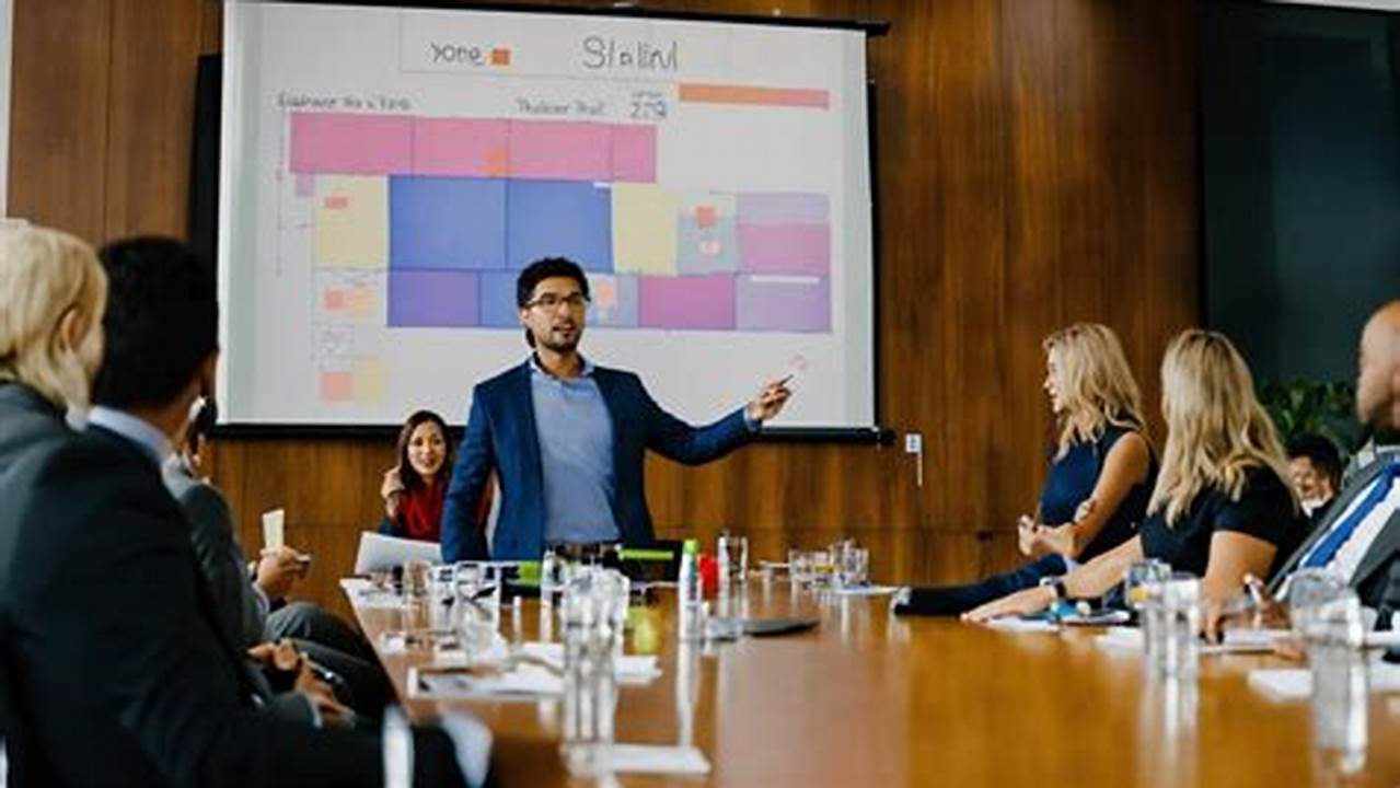 Google Calendar Training Manual