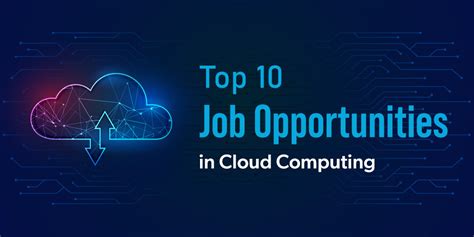 Google Cloud Careers: Unlocking Opportunities in Cloud Computing