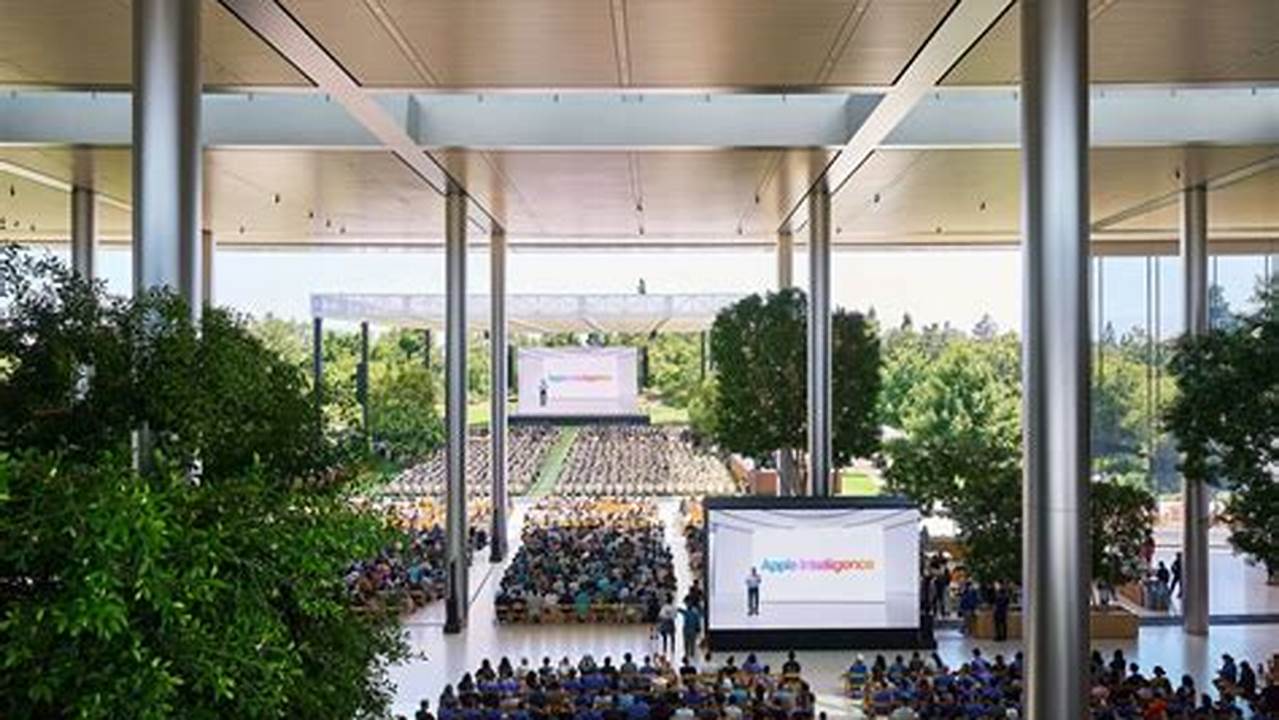 Google Developer Conference 2024