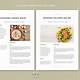 Google Docs Cookbook Template