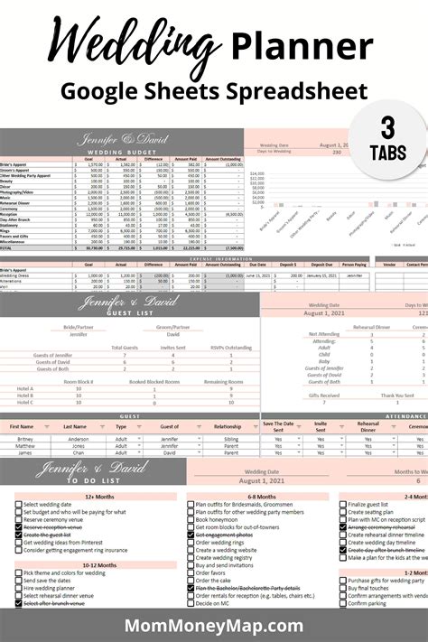 Google Docs Wedding Planning Template