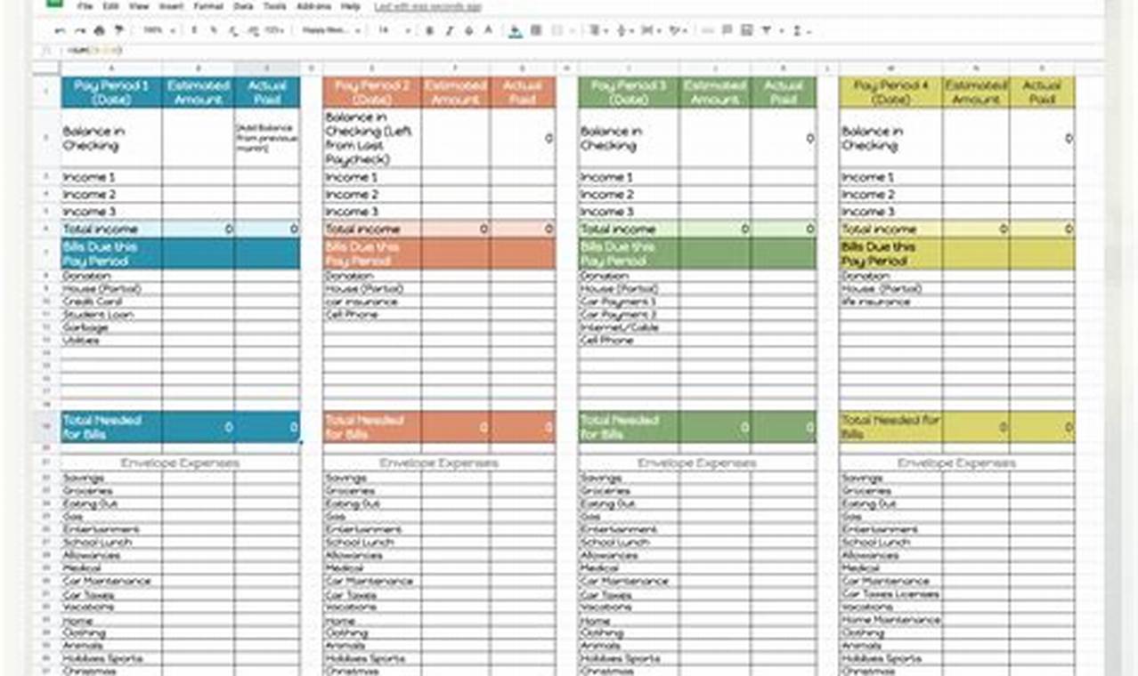 Google Spreadsheet Templates for Easy Budgeting