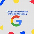 Google's Video Marketing