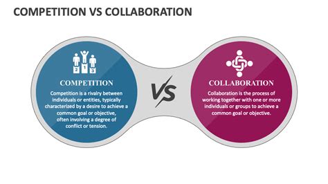 Google&rsquo;s collaboration competition