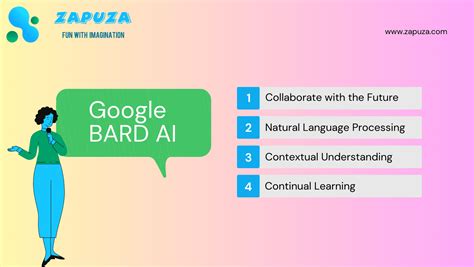 Google’s collaborative AI