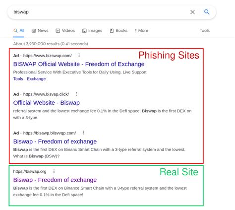 Google Ads phishing
