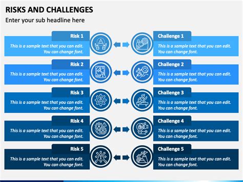 Google Challenges and Risks