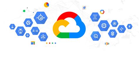 Google Cloud Platform dashboard