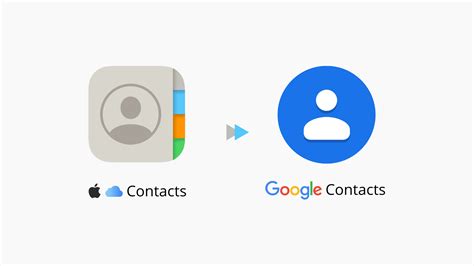 Google Contacts Indonesia