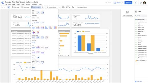 Google Data Studio