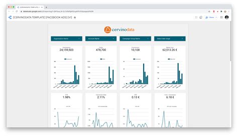 Google Data Studio Facebook Ads Template