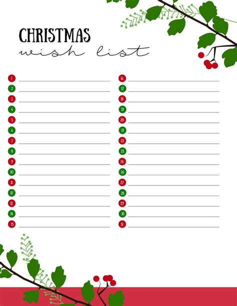 Google Doc Christmas List Template