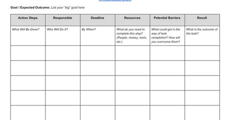 Google Docs Action Plan Template