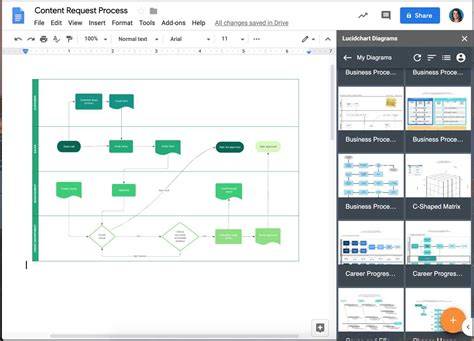 Google Docs Diagram Template - Great Research
