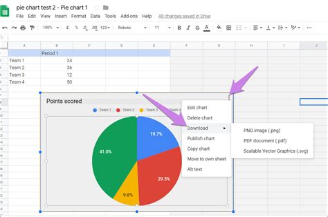 Google Docs Pie Chart
