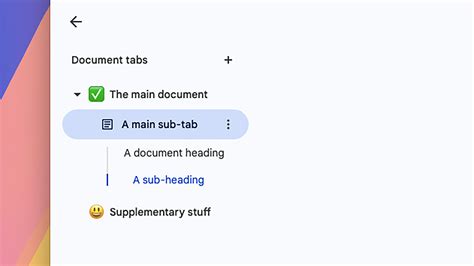 Google Docs document tabs