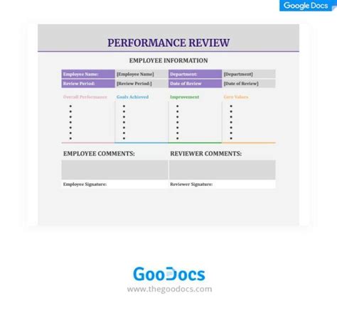 Google Docs performance and compatibility