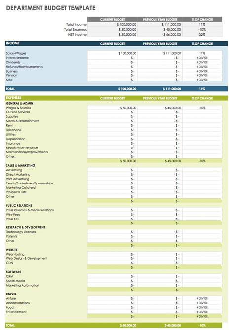 Google Documents Budget Template