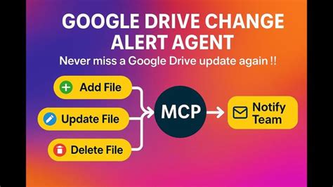 Google Drive changes