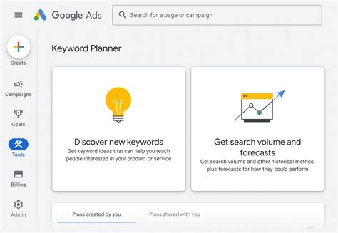 Google Keyword Planner