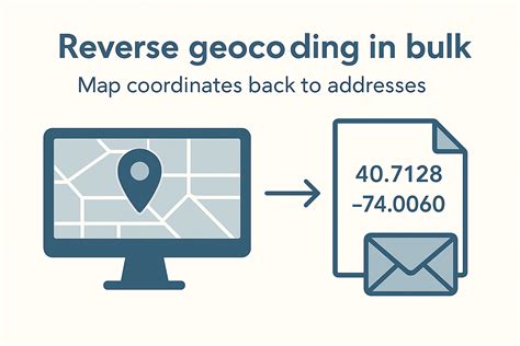 Reverse Address Geocoding With Google Maps