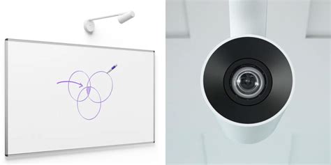 Google Meet whiteboard camera support