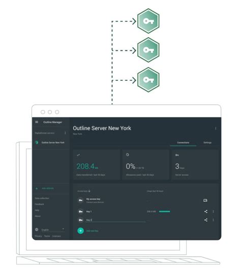 Google Outline VPN&rsquo;s SDK