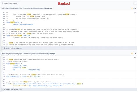 Google PageRanked it all