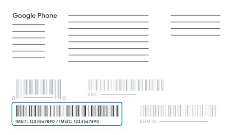 Protecting Your Precious Memories: The Importance of Owning an Authentic Google Pixel 6 with Verified Serial Number on the Box