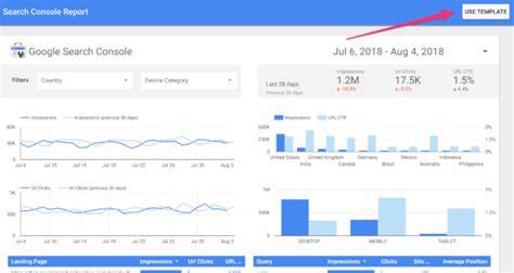 Google Search Console Report Template