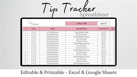 Google Sheets Tip Tracker Template