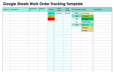 Work Order Template Mt Home Arts
