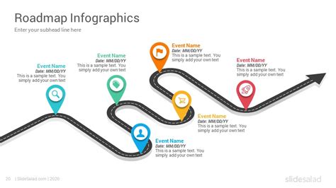 Google Slide Roadmap Template