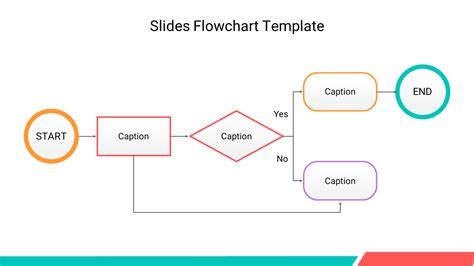 Google Slides Flowchart Template Free
