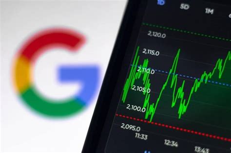 Google Stock Impact on Technology Image
