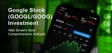 Google Stock USD Performance