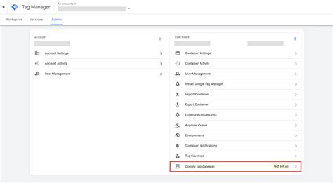 Google Tag Manager: Kuasai & Kelola Tag Mudah