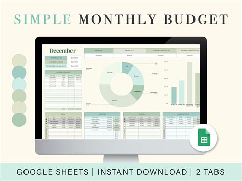 Google Templates Budget