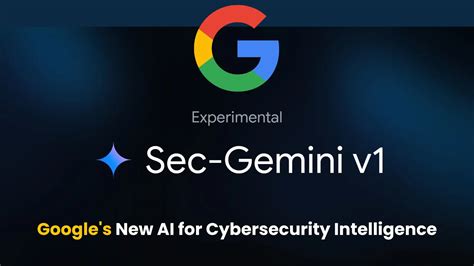 Google Threat Intelligence