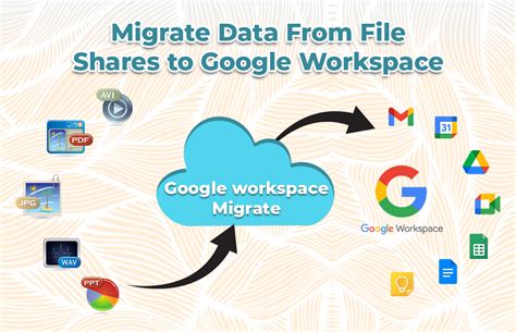 Google Workspace Migrate