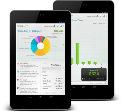 Google wants developers to build apps as efficiently as possible