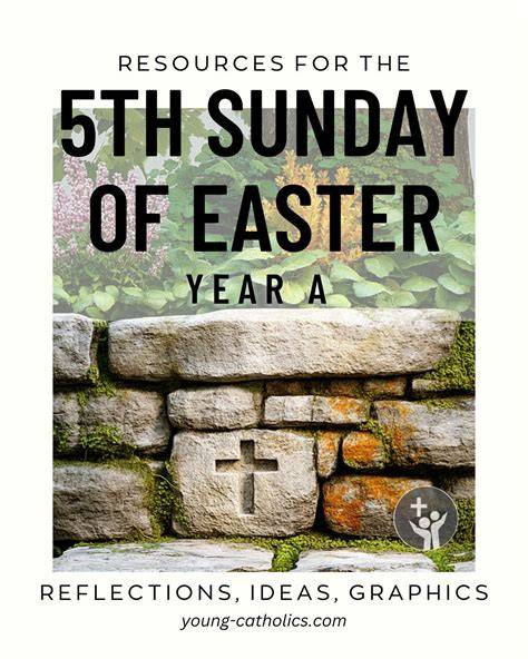 Gospel Easter Sunday