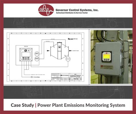 Governor Control Systems Inc