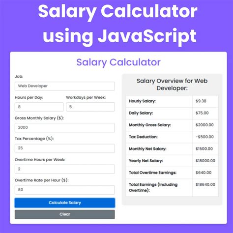 Govloop Salary Calculator
